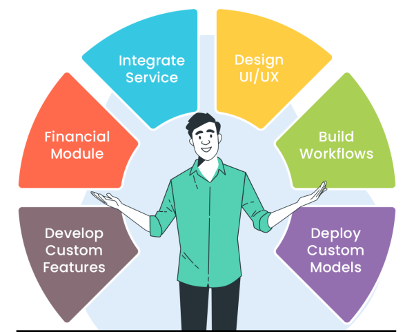 qflow-features